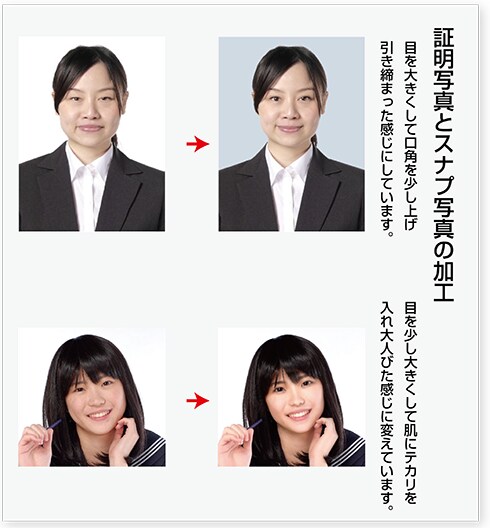 写真や画像の加工・修正をいたします Webで行ってきた画像加工の経験が活かせることと思います。 イメージ6