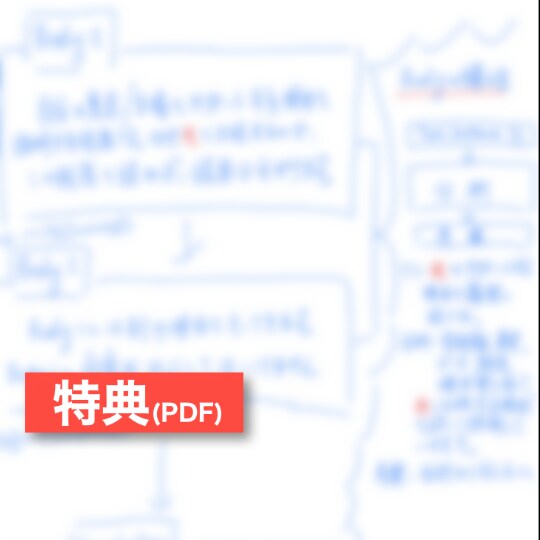 10題！英語ライティング添削・指導します TOEFL111点取得者によるプレミアムコース イメージ3