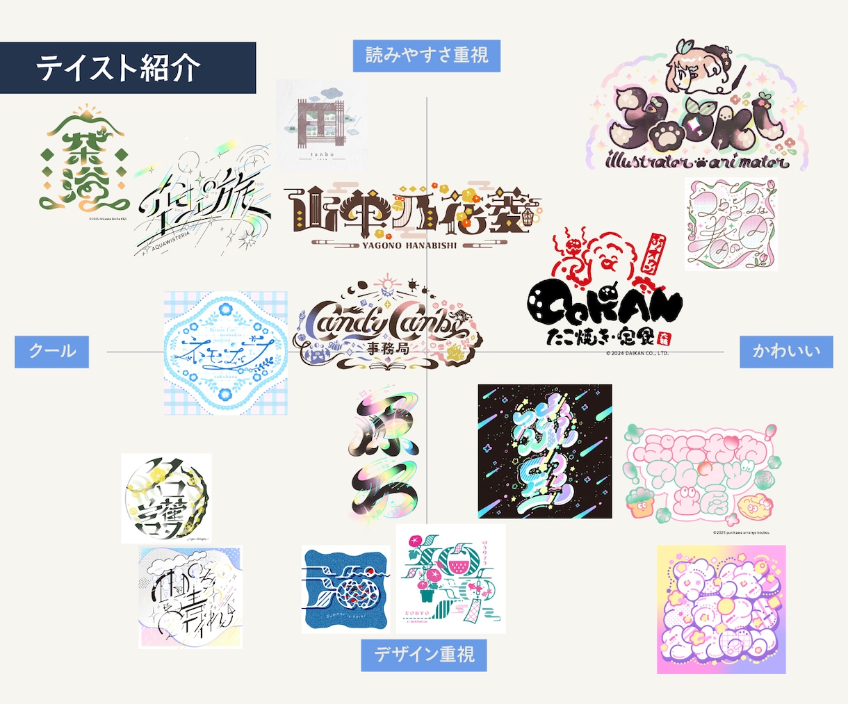 自作の文字で作るオリジナルロゴデザイン作成致します ひと味違うオリジナリティ溢れる文字ロゴをお探しの方へ イメージ3