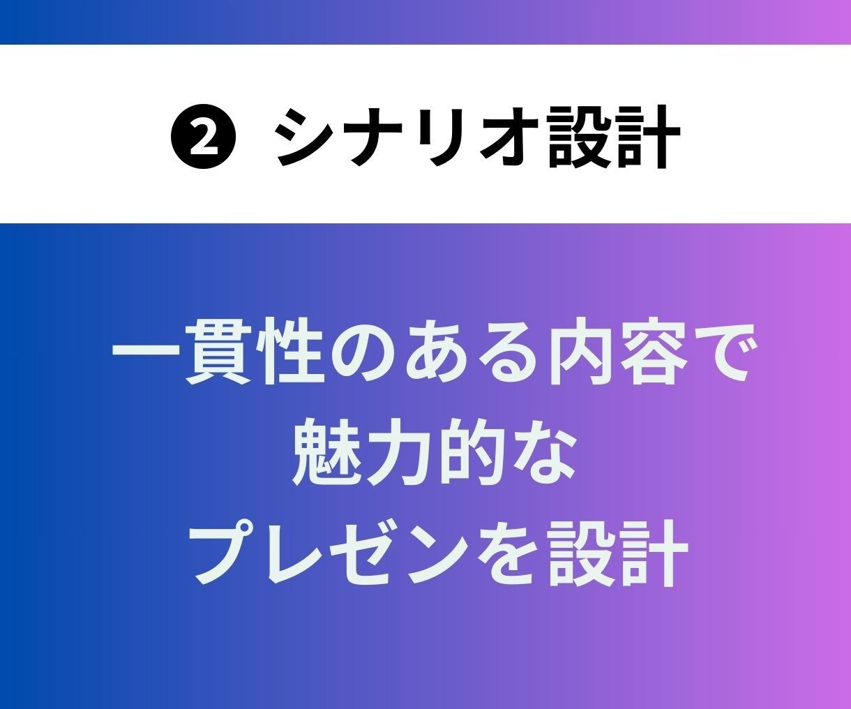 初めてでも安心！あなただけのセミナーを制作します 台本からスライドまで丸ごとお任せ！セミナー講師始めませんか？ イメージ4