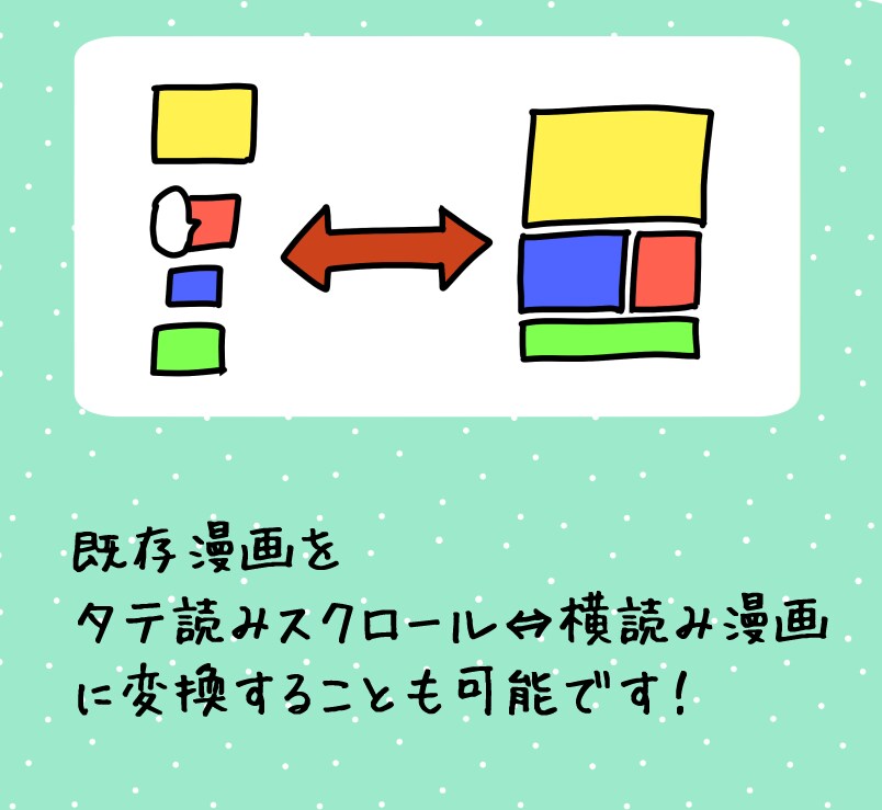 フルカラー／モノクロ対応！漫画イラスト制作します YouTube漫画 ・LP漫画なんでも描きます！ イメージ7