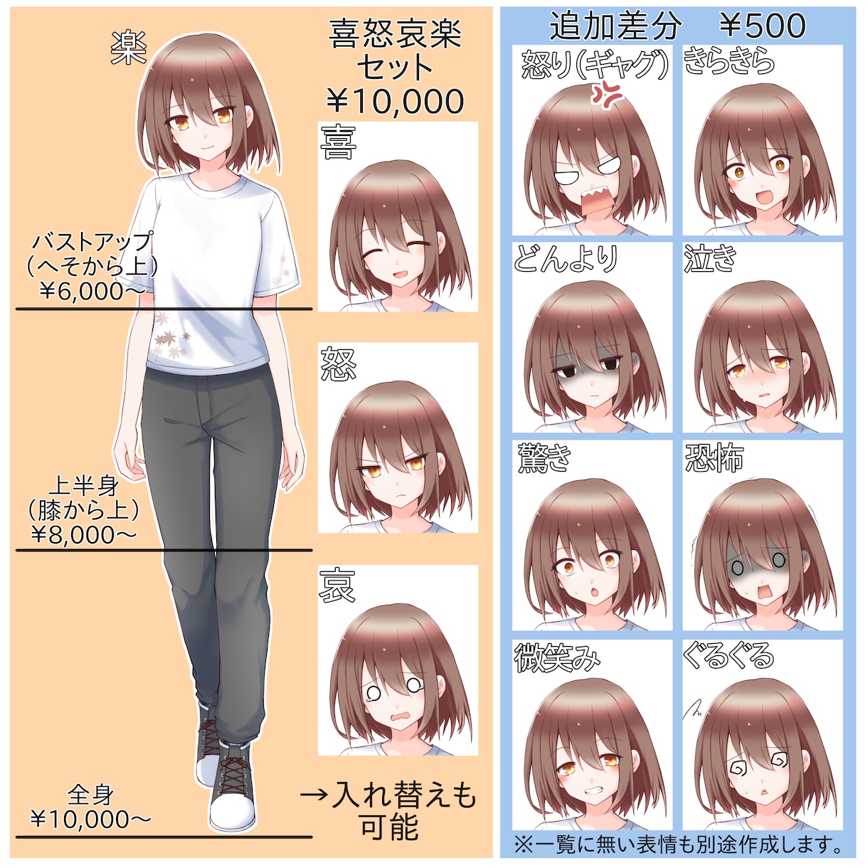IRIAM、TRPG、動画用立ち絵など描きます IRIAM、TRPGや動画、puppet3などに！ イメージ2
