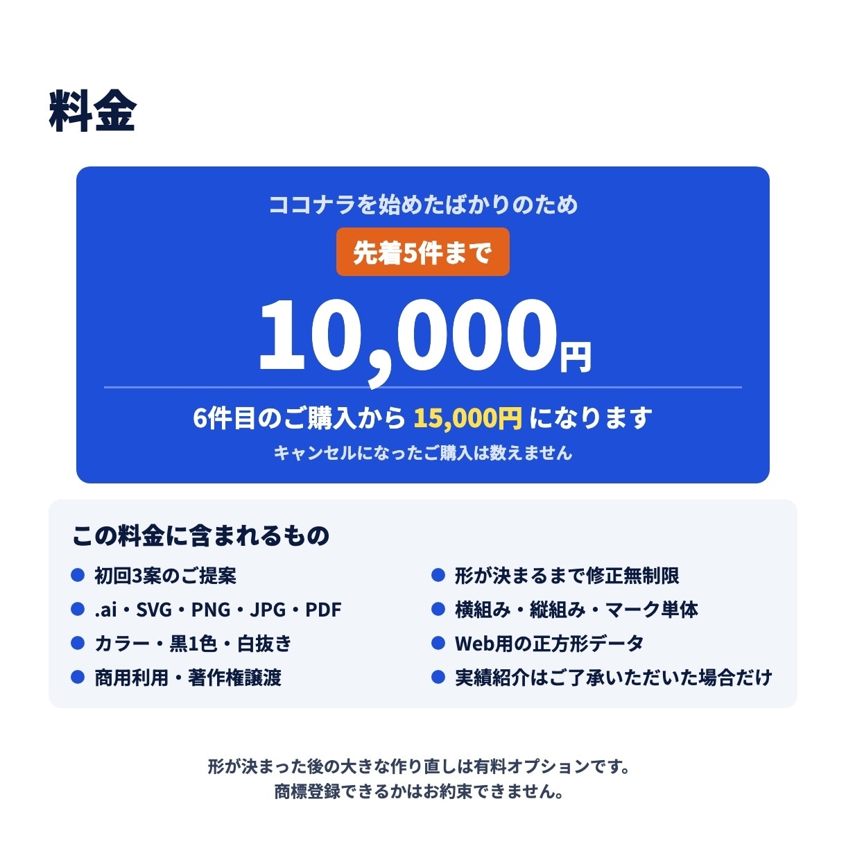企業・会社のロゴマークを初回3案から作成します 形が決まるまで修正無制限｜著作権譲渡・データ一式込み イメージ5