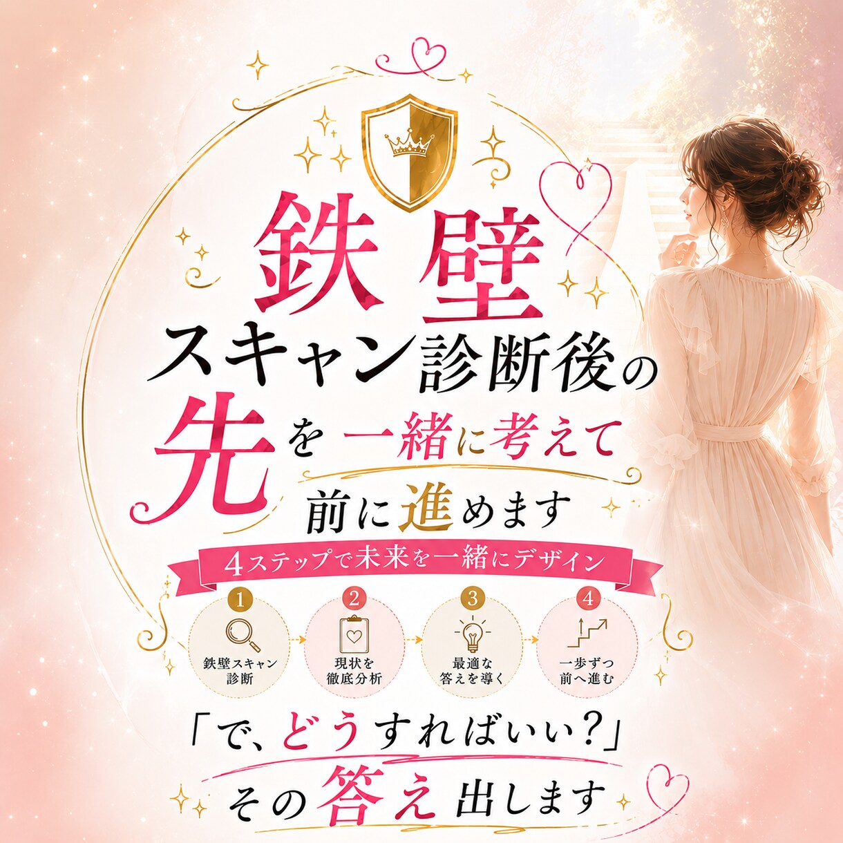 鉄壁スキャン診断後の先を一緒に考えて前に進めます 「で、どうすればいい？」その答え出します イメージ1