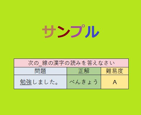 漢字の学習クイズ問題を作成します 「漢字を学習する上で作成して欲しい」方など向け！！ イメージ2