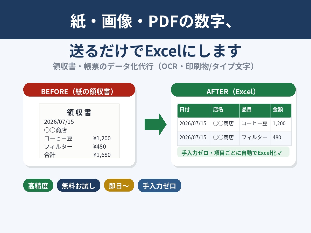 紙・領収書・PDFをExcel化します 紙・画像・PDFの数字、送るだけでExcelにします イメージ1