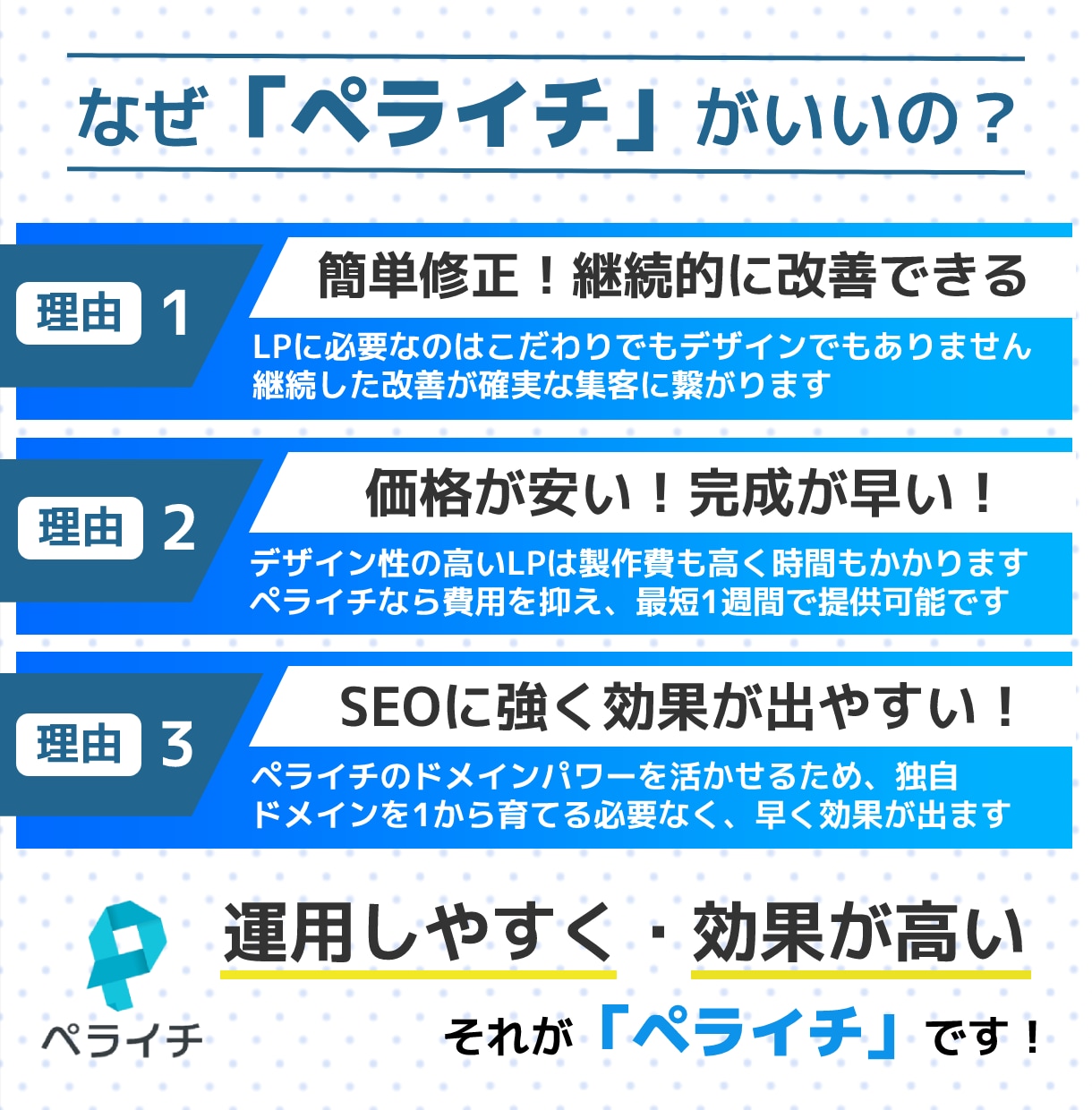 ペライチでWEBマーケ会社が高品質LP制作します ライティングサポートありで安心のLP(ペライチLP制作) イメージ4