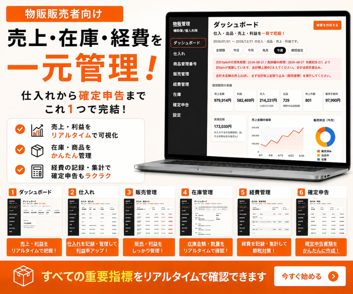 物販の仕入・販売・在庫管理ツールを提供します 仕入れから販売・利益まで、物販業務をこれ1つで効率化 イメージ1