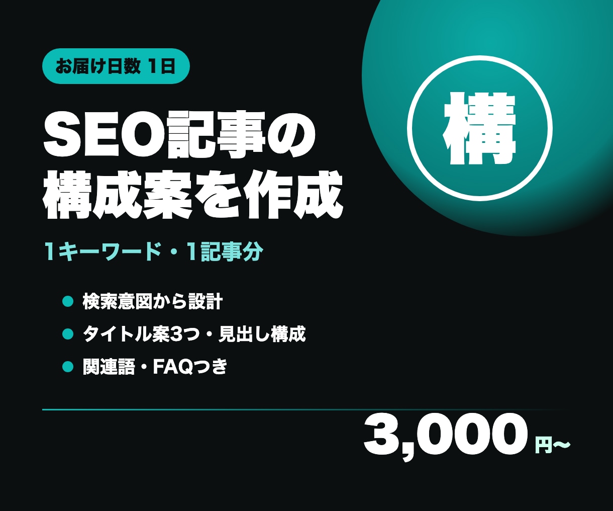 SEO記事の構成案を1記事分作成します 検索意図・タイトル案3つ・見出し構成・関連語・FAQまで イメージ1