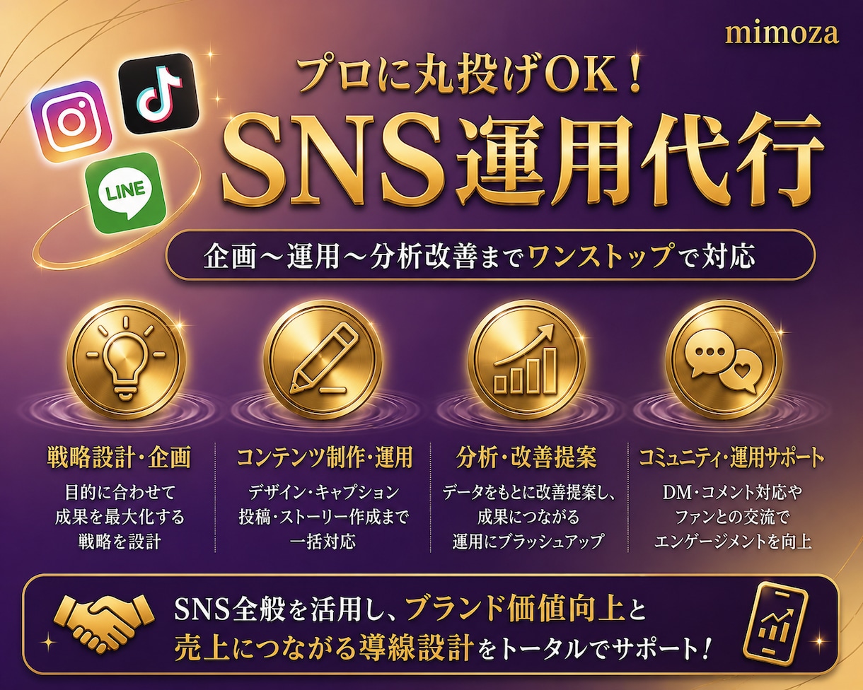 SNS運用丸投げ！企画〜分析改善まで対応します LP・LINE・広告まで連携し、売上につながる導線を構築 イメージ1