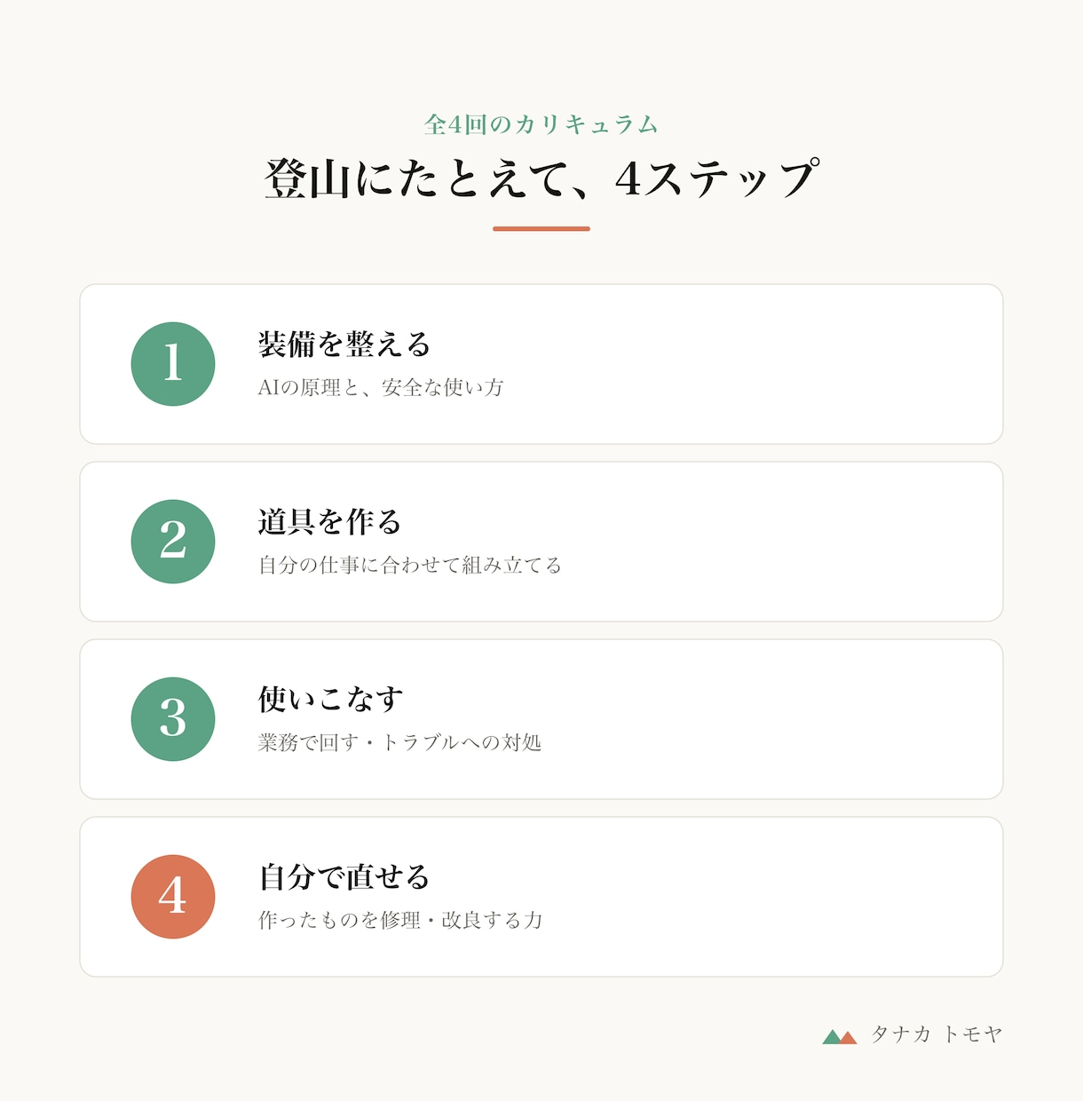 AIを使えるまで1ヶ月集中で教えます 全4回・原理から学んで、AIを自分の道具に イメージ2