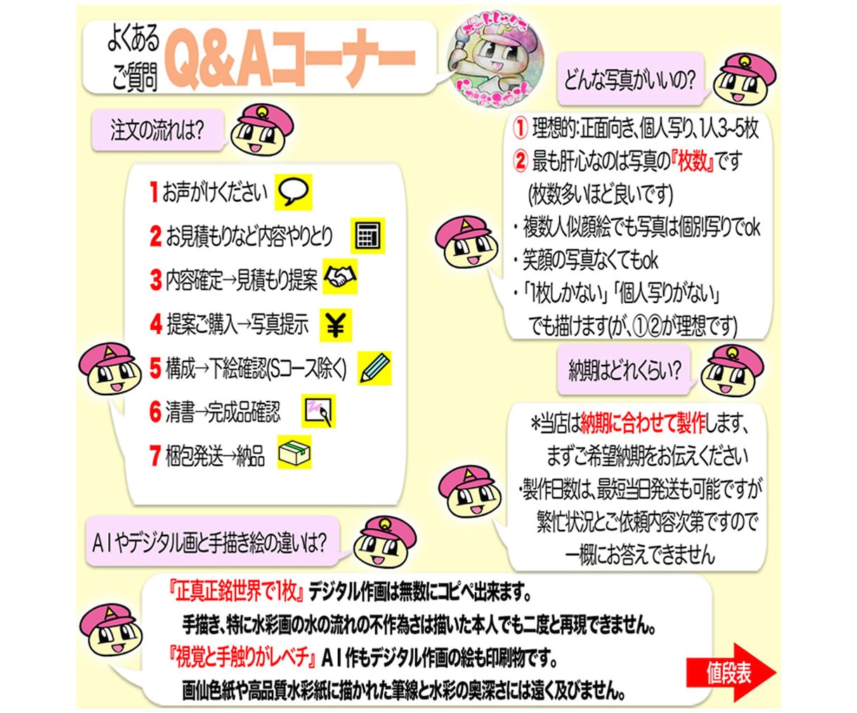 大人数似顔絵もそっくりでかわいく描いてます 大家族の還暦、長寿祝いプレゼント等に☆プロ手描き水彩画一点物 イメージ8