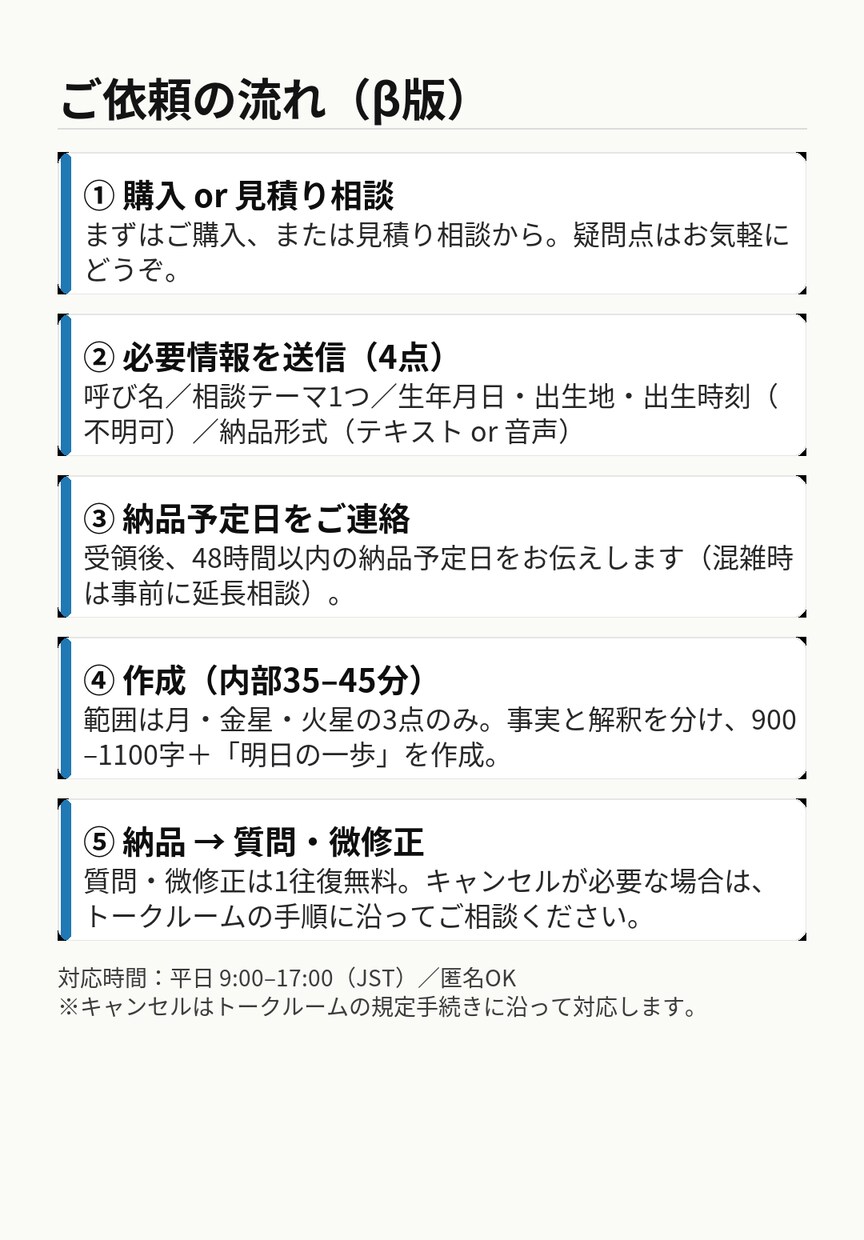 恋愛の“癖”を3点で言語化します 900-1100字＋「明日の一歩」を48hでお届け イメージ3