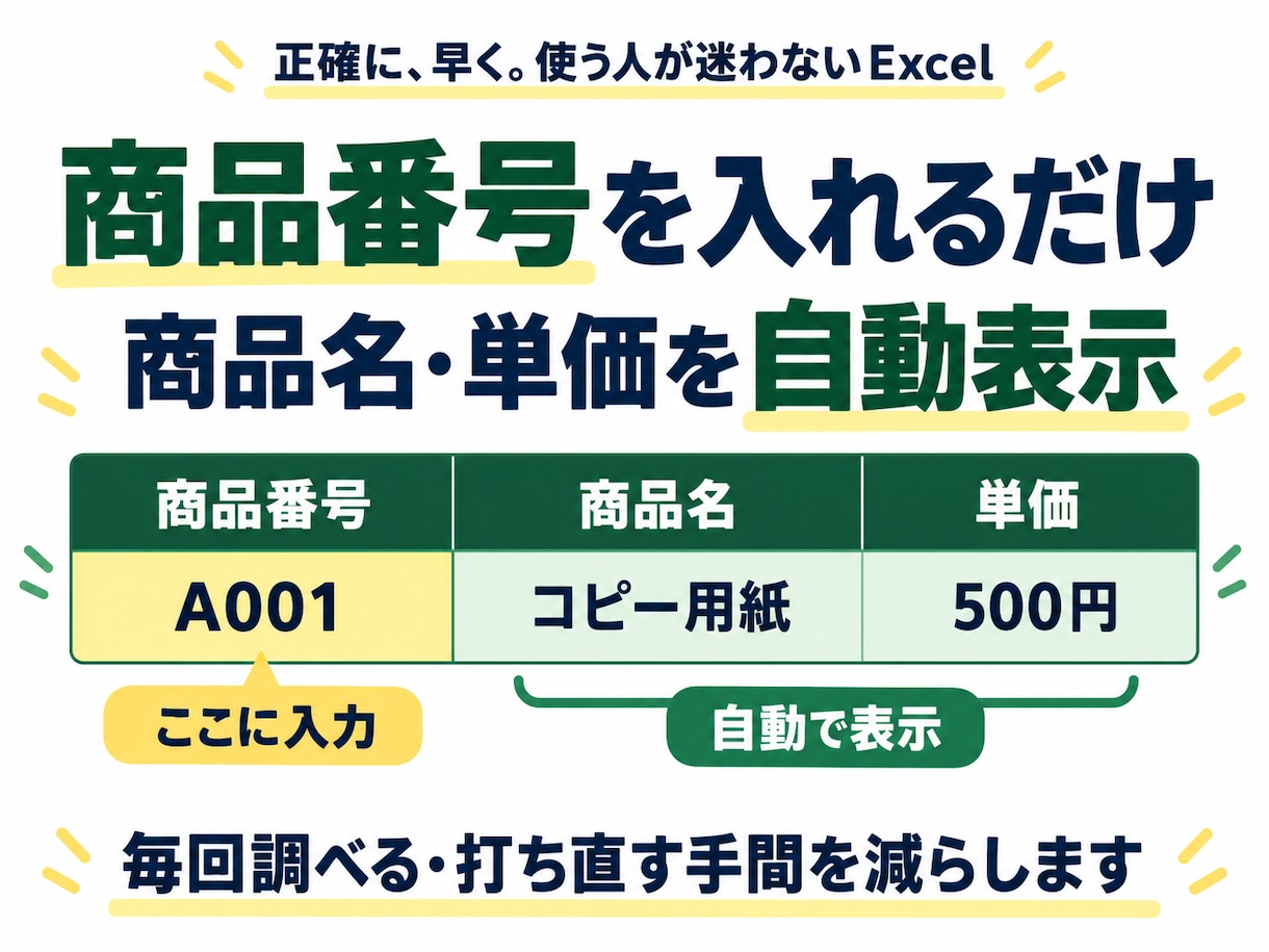Excel関数を作成・修正し面倒な作業を減らします Excel関数を作成・修正し面倒な作業を減らします イメージ3