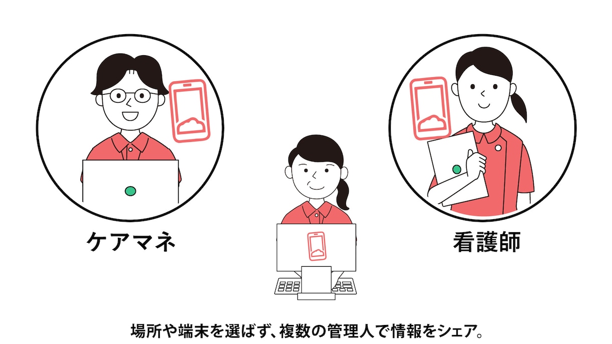 魅力あるサービスを、わかりやすく、動画で伝えます 販売促進や製品PRをしたい方向け イメージ9