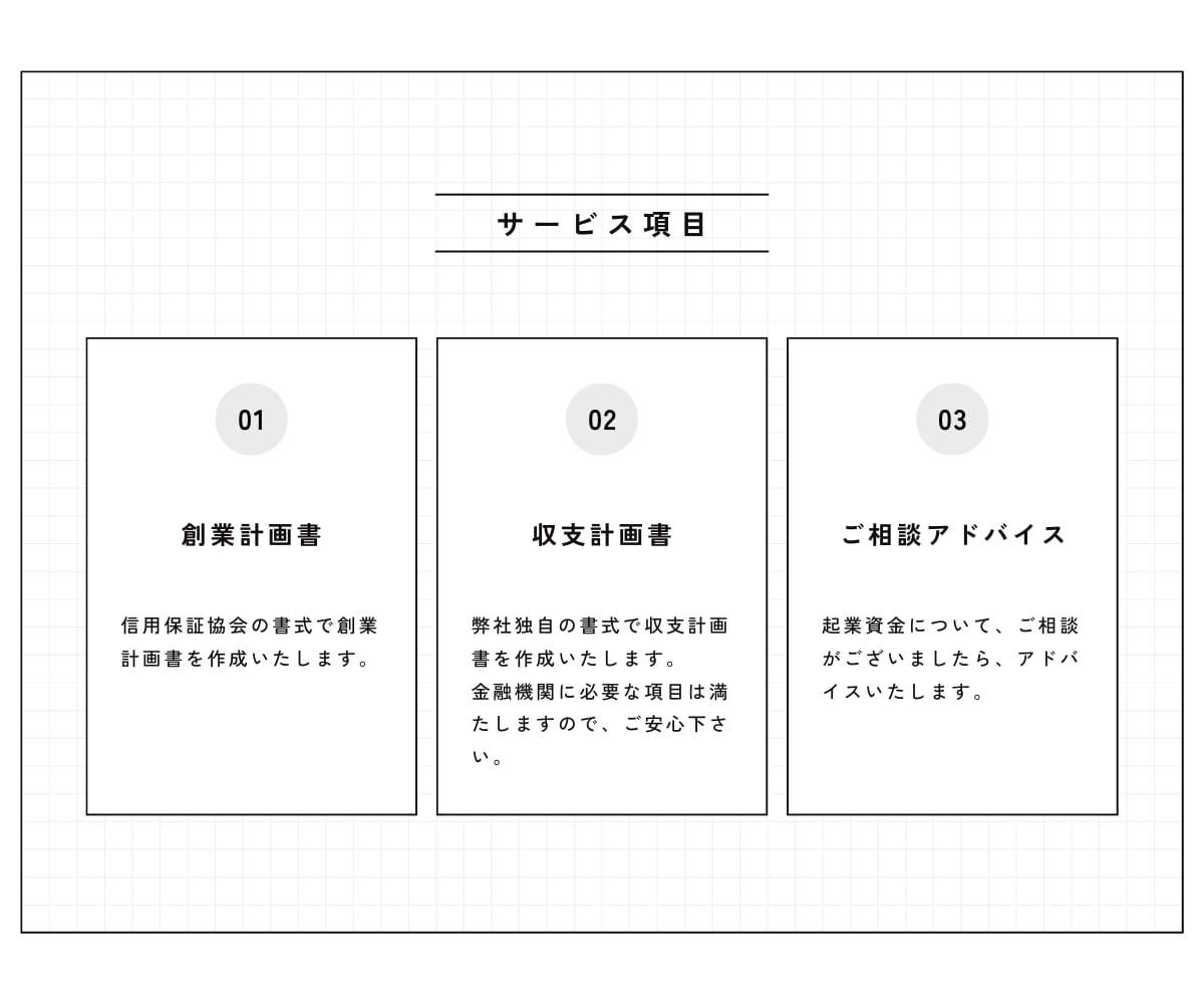 銀行・信用金庫用【創業融資】の計画書を作成いたます 金融機関19年勤務実績で創業計画書を作成サポートいたします イメージ2
