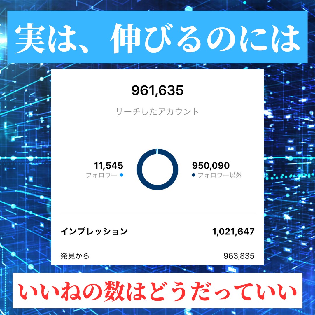 学生でフォロワー1.5万人越えの私が悩み聞きます 集客やマネタイズどんなニーズにも、お答えします イメージ3