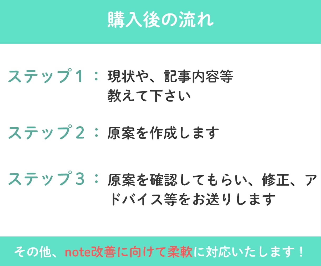 note収益化に繋がる記事、作成代行します note記事執筆。テーマ決め不要で投稿できます イメージ9