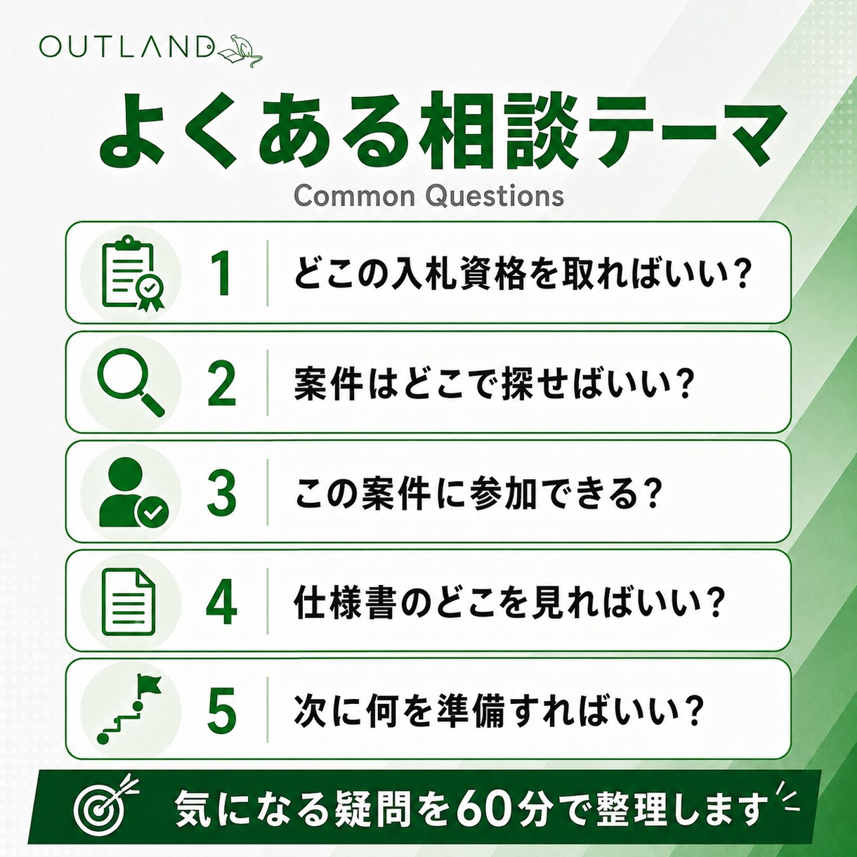 行政入札の具体的な悩みを60分で整理します 参加資格・案件選定・提案書など、進行中の課題に個別回答 イメージ4