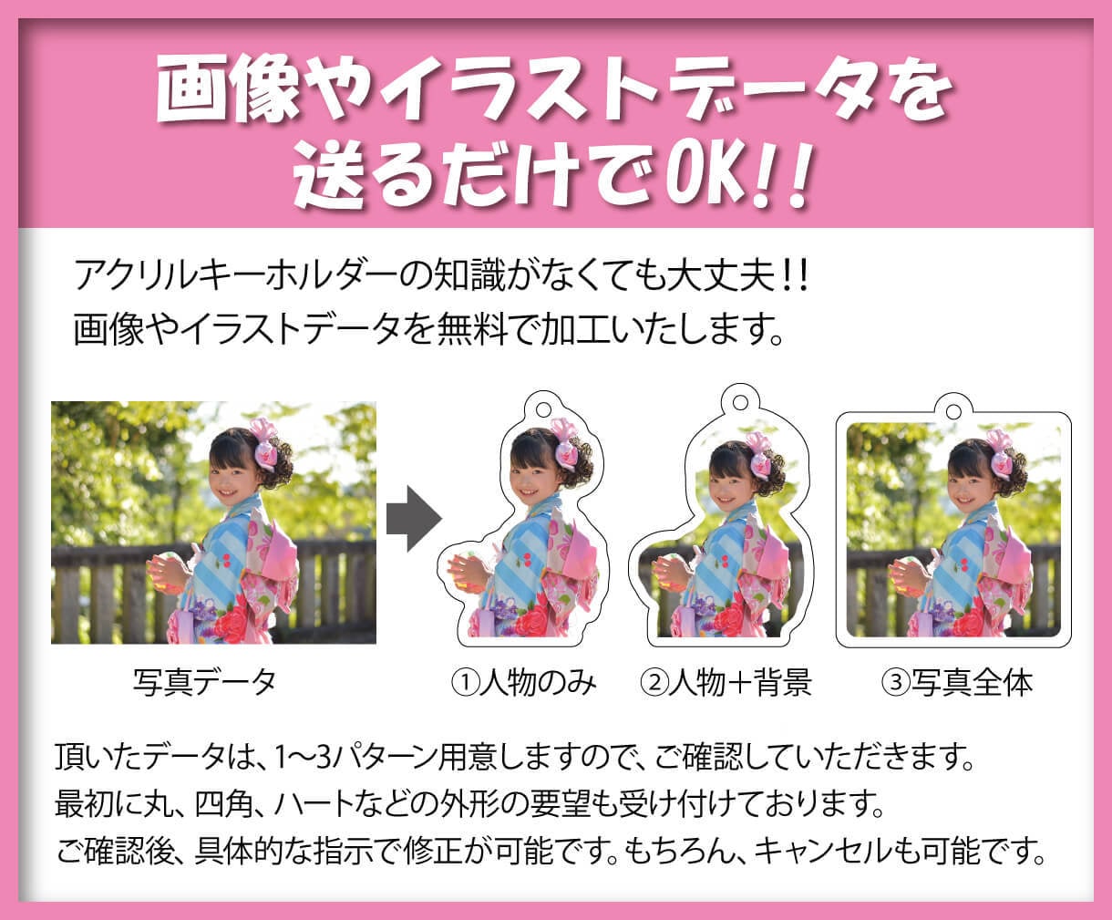 一個からオリジナルアクリルキーホルダー制作します 画像・イラストを送るだけでOK！【プレゼントや自分用に】 イメージ2