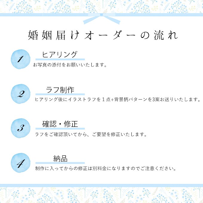 オリジナルの婚姻届け作成します お子様・ペット・お車・楽器も繊細に描きます！ イメージ7