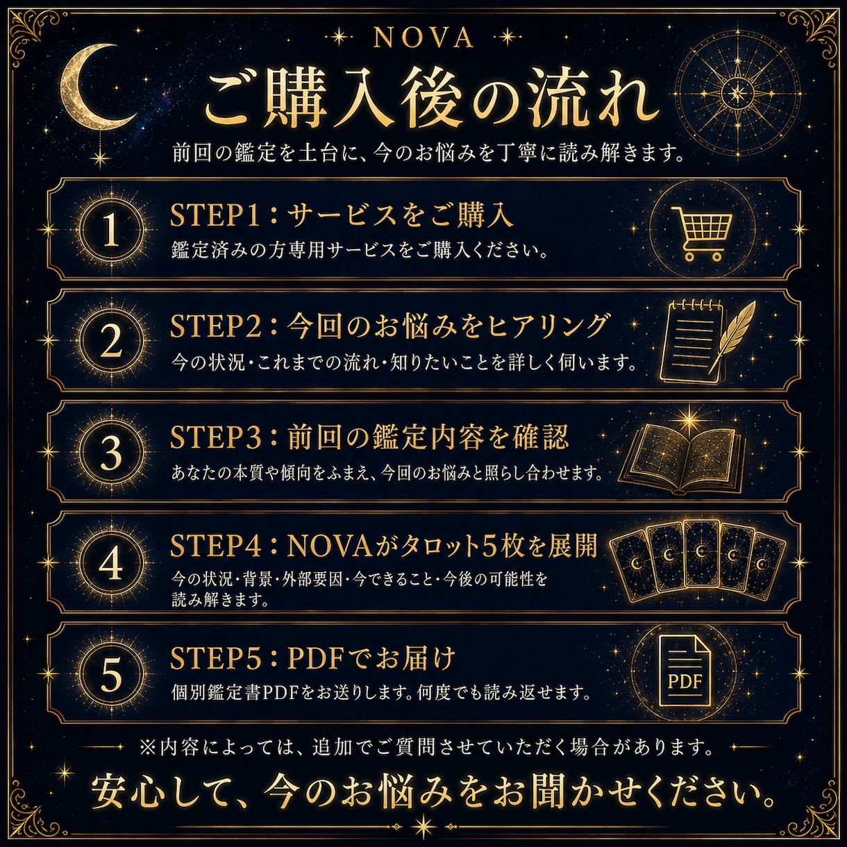 NOVA鑑定済みの方のお悩みを深く読み解きます 前回の鑑定を土台に、タロット5枚で今のお悩みを個別鑑定 イメージ5