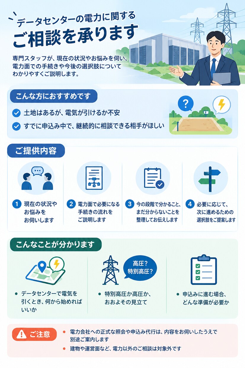 データセンターのご相談にのります データセンターの電力連系の不安をなくします。 イメージ2