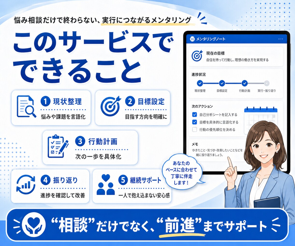 あなたの話を聞いてあなた自身を生かします 単なる悩み相談ではない。あなただけに寄り沿ったメンタリング イメージ2
