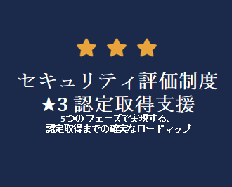 福島県セキュリティ評価制度★３の取り方ひな型ます 福島県セキュリティ評価制度【★3取得】進め方＆提出ひな型セッ イメージ1