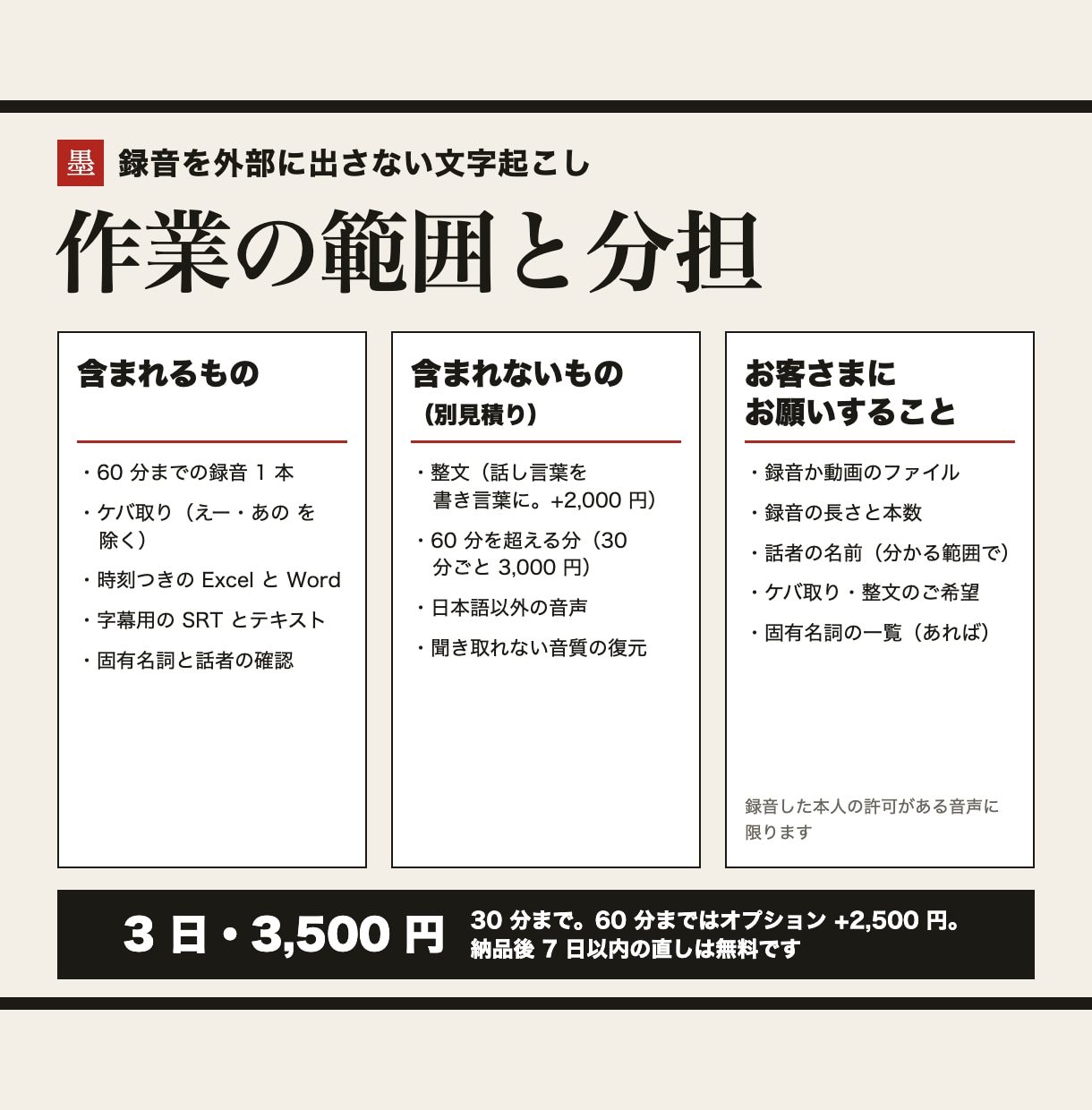 録音を外部に出さず文字起こしします 手元のPCで起こし、時刻つきのExcel・Wordで納品 イメージ3