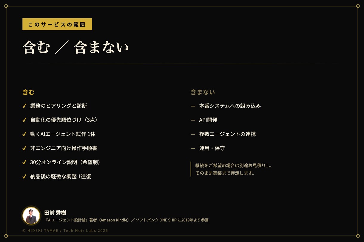 AI業務診断+エージェント試作を納品します 「またこの説明」を最初のひとつから無くします イメージ5