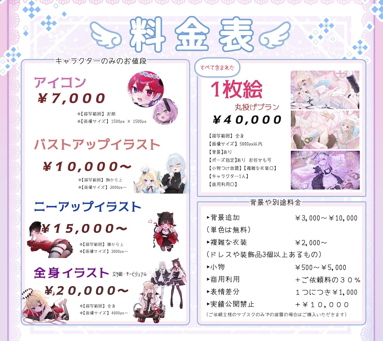 企業実績多数！豪華で可愛い絵を描きます お顔の可愛さは勿論！背景も怠りません！構図案もお渡しします！ イメージ2