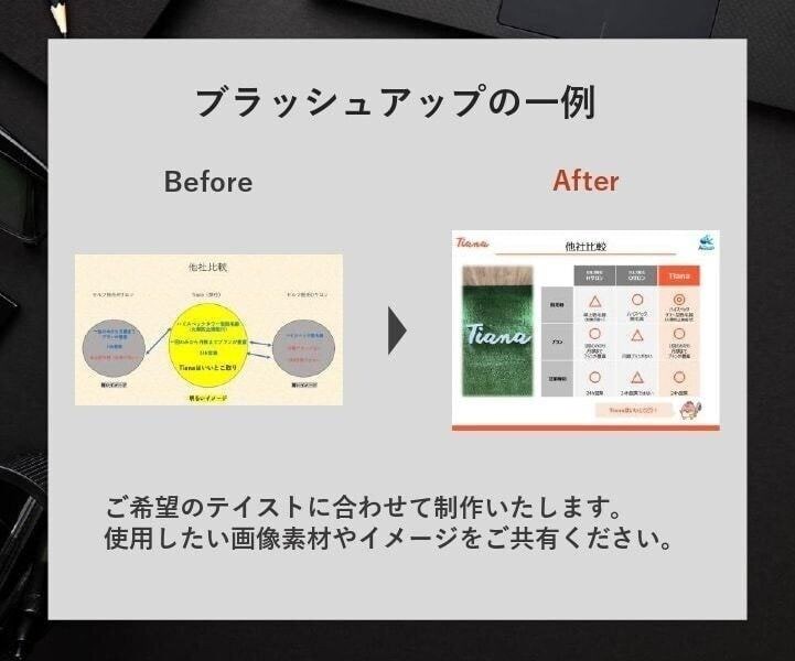 Power Pointo資料をデザインしますます 特典あり★あなたの部下になって資料を制作いたします！ イメージ5