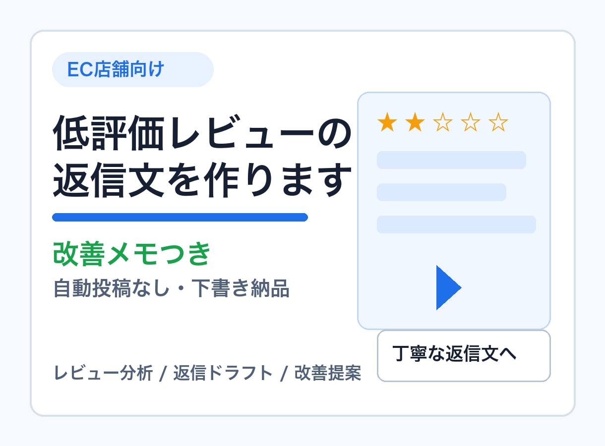 低評価レビューの返信文と改善提案を作ります レビュー返信を信頼につながる文面へ イメージ1