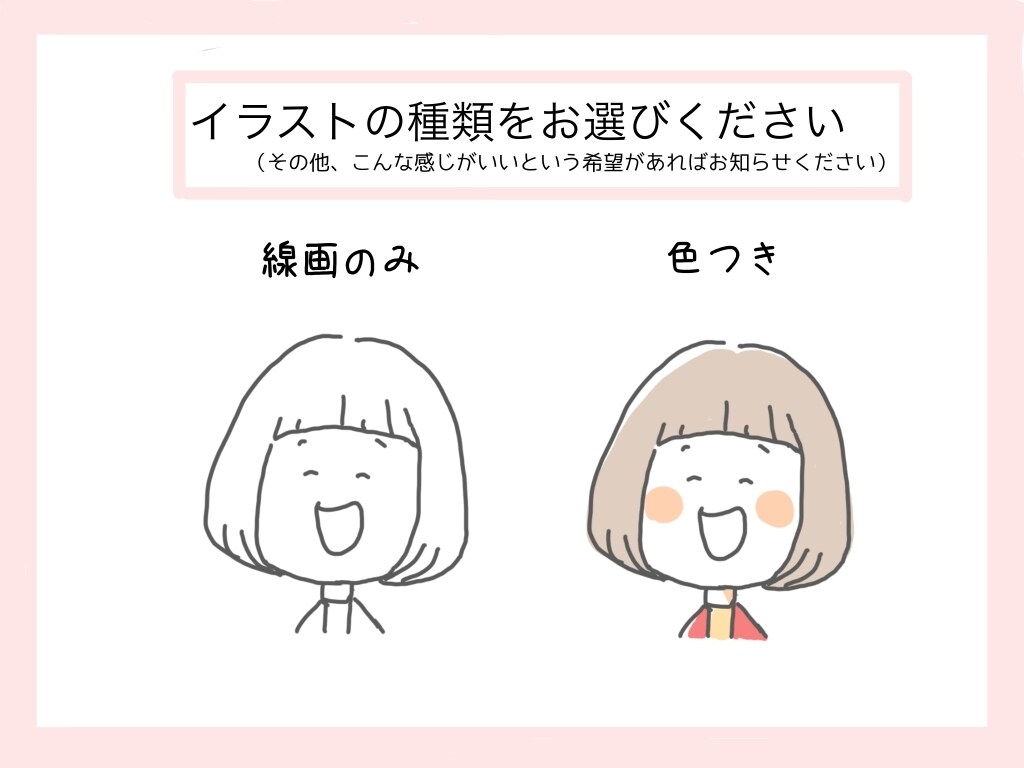 商用可◎ゆるっとにてる！にがおえイラストかきます かわいい！アイコンや名刺、プレゼントにもオススメ◎ イメージ3