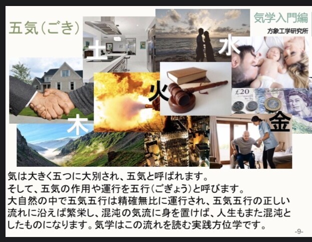 気学テキスト初級編。基本を体系的にお教えします ネットなどでは得られない宗家が真の鑑定手法を公開中。 イメージ5