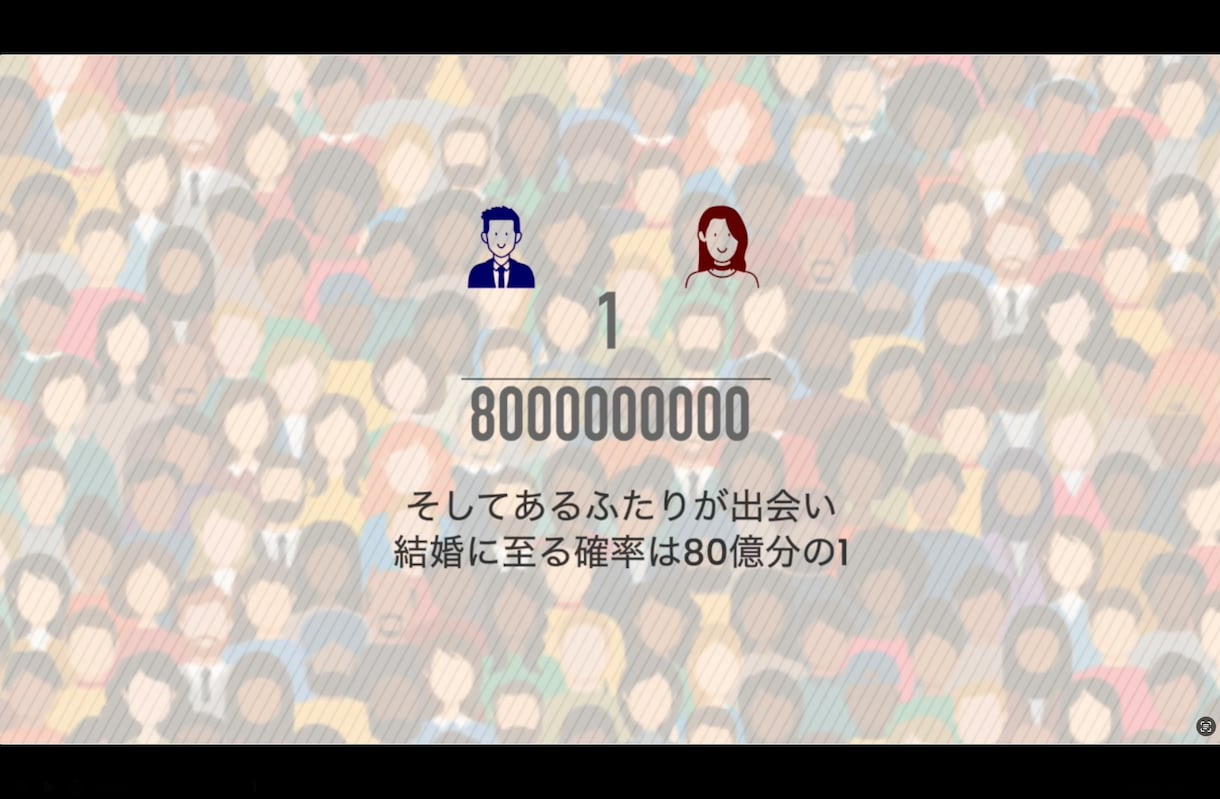 差別化できるプロフィールムービーお作りします テンプレ構成ではできない１つだけのプロフィールムービー イメージ7