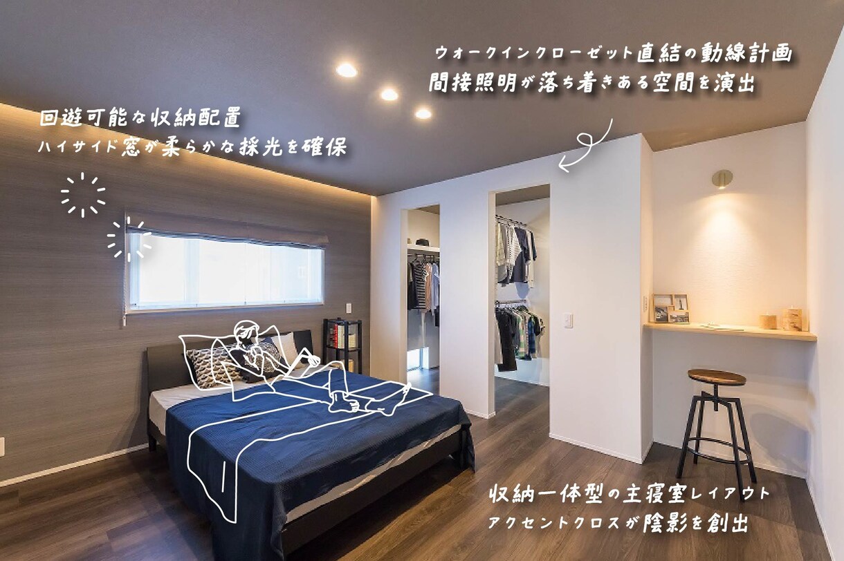 シンプルな人物線画イラストを制作します Web・広告・資料に使いやすい人物線画を丁寧に制作 イメージ5