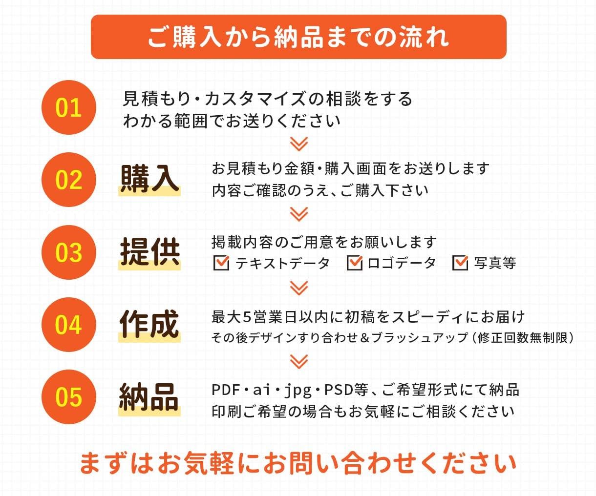 集客に強いプロが目的に合わせ伝わるチラシを作ります 集客・反応率UPに直結する訴求特化チラシを制作 イメージ5