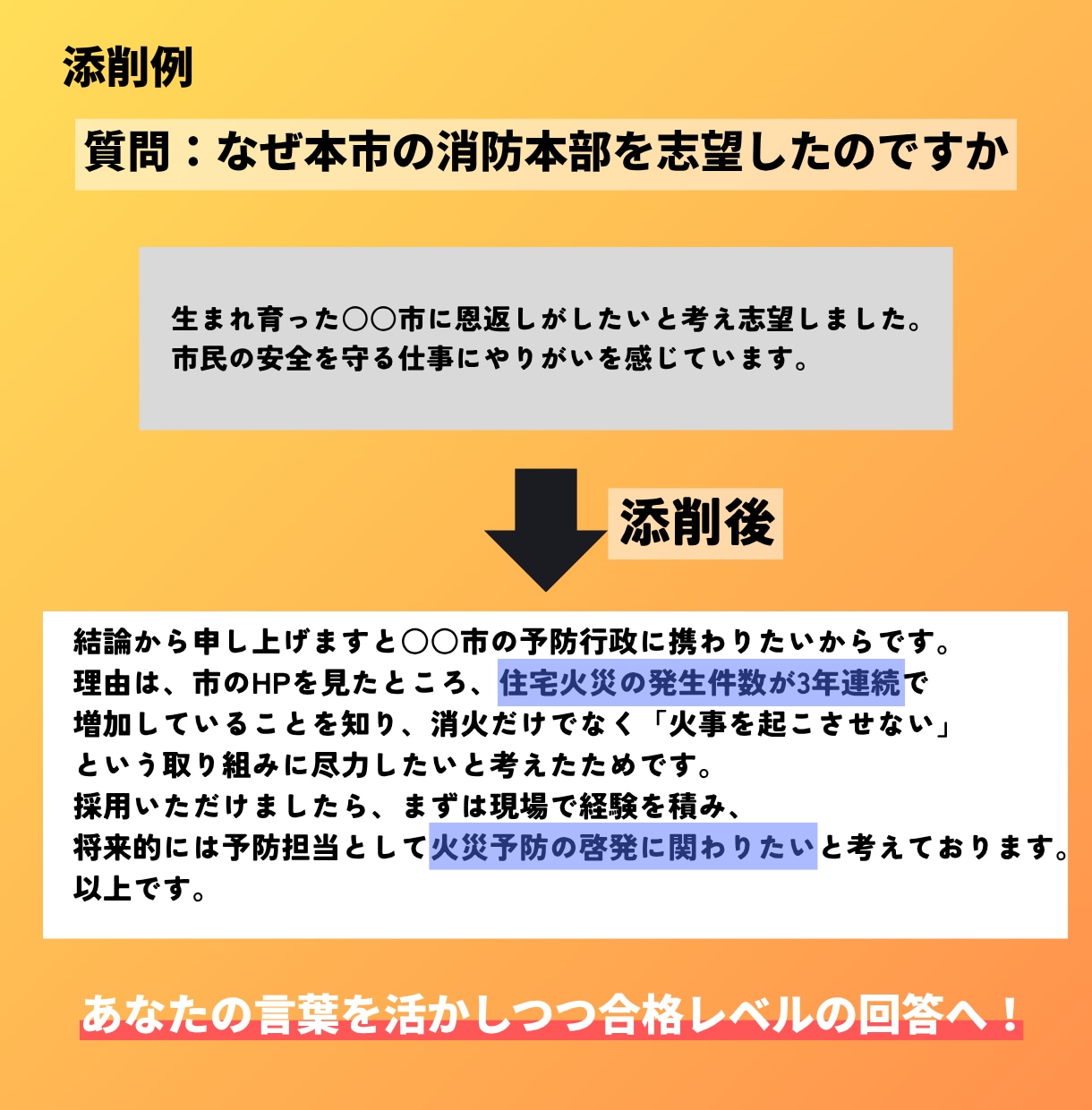 消防士採用試験の2次面接回答を添削します 採用試験の頻出質問と模範解答を紹介します！ イメージ2