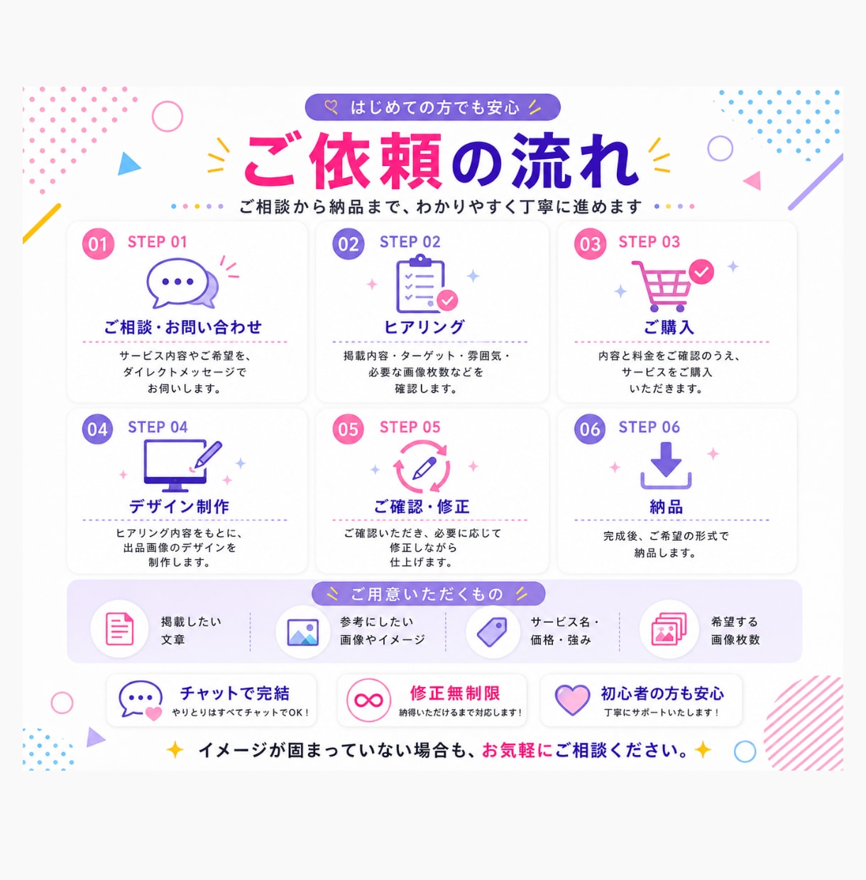 伝わる・選ばれるココナラ出品画像制作します 目に留まり、ポチっとクリックされる画像を制作します。 イメージ5