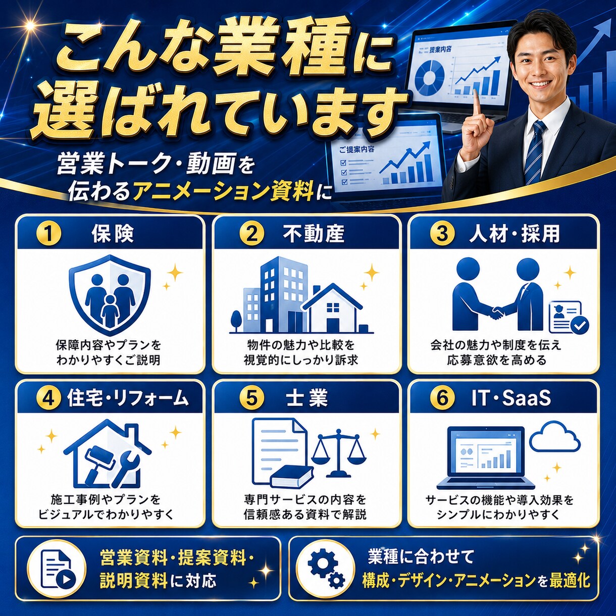 不動産営業のトーク・提案を伝わる資料に仕上げます 物件の魅力や投資メリットが、見て・動いて伝わる資料に イメージ4