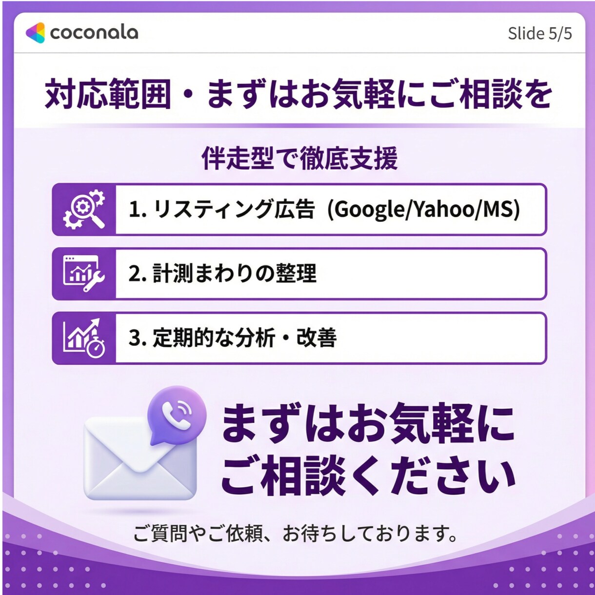 Google広告の運用を丸投げ代行します 【追加料金なし】月間4000万円で運用している人間が伴走 イメージ5