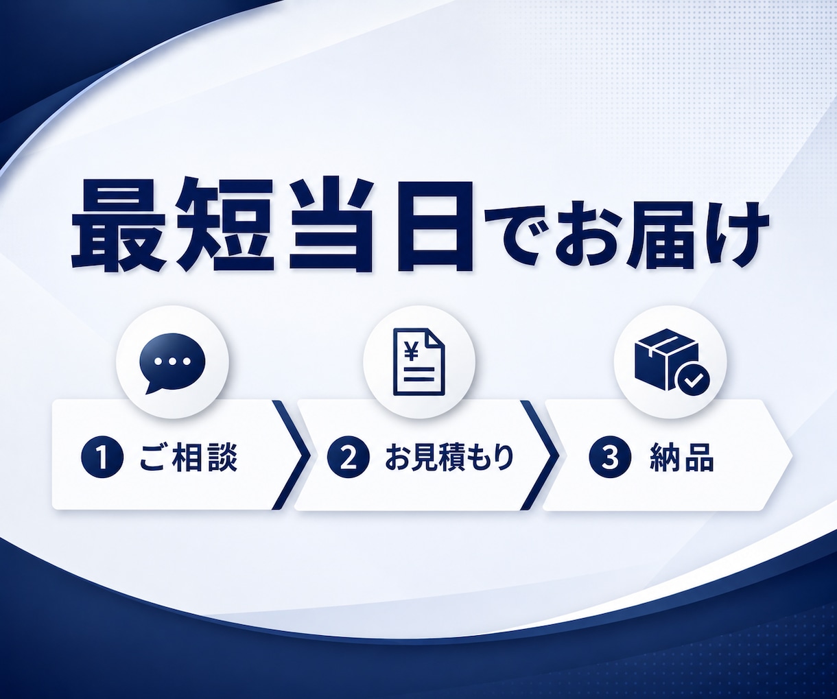 スコア付きで当たる順番がわかる営業リスト作成します 口コミ・企業属性でスコア化した営業リストです イメージ5
