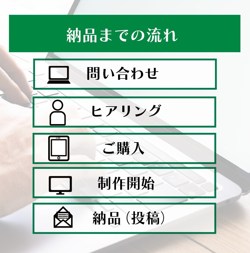 丸投げでブログ記事制作し投稿します 迅速な対応・圧倒的ボリュームの記事作成・投稿代行 イメージ4