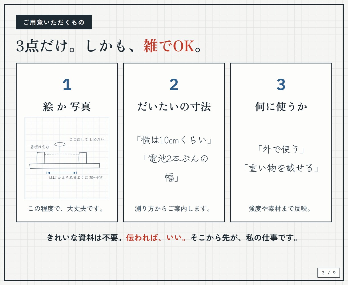 スケッチや写真から3Dプリント部品を設計します 図面不要。雑なメモ1枚から"使える部品"に仕上げます イメージ3