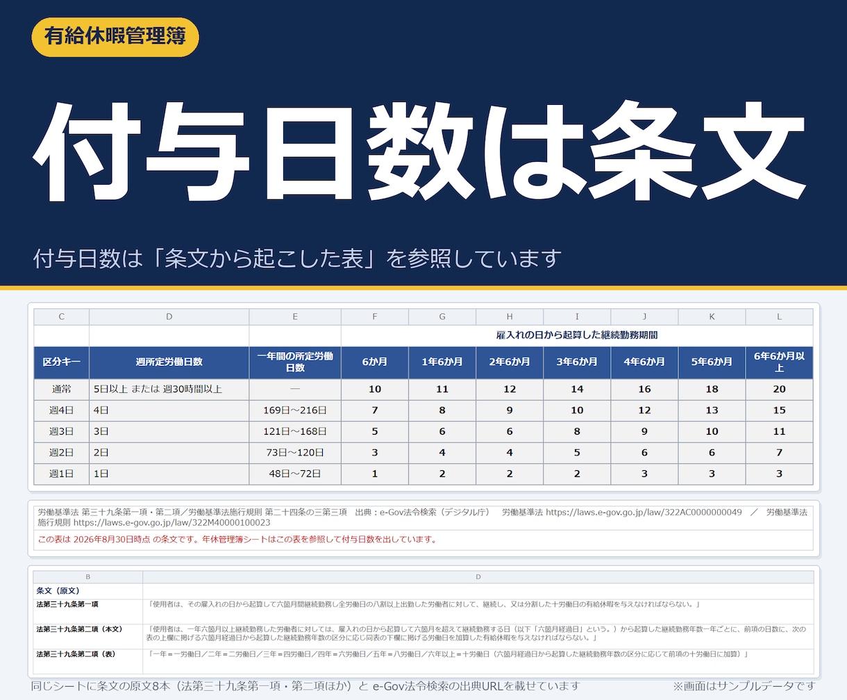 年次有給休暇管理簿エクセルを提供します Excel管理表テンプレート。年5日の未達も色で出ます イメージ5