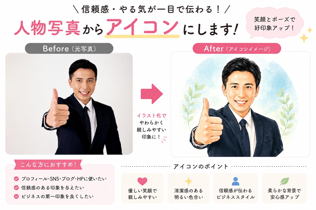 SNS・ビジネス好印象で上品な大人アイコンにします 副業スタート顔出しなしでも信頼されるアイコン・ヘッダー・設定 イメージ1