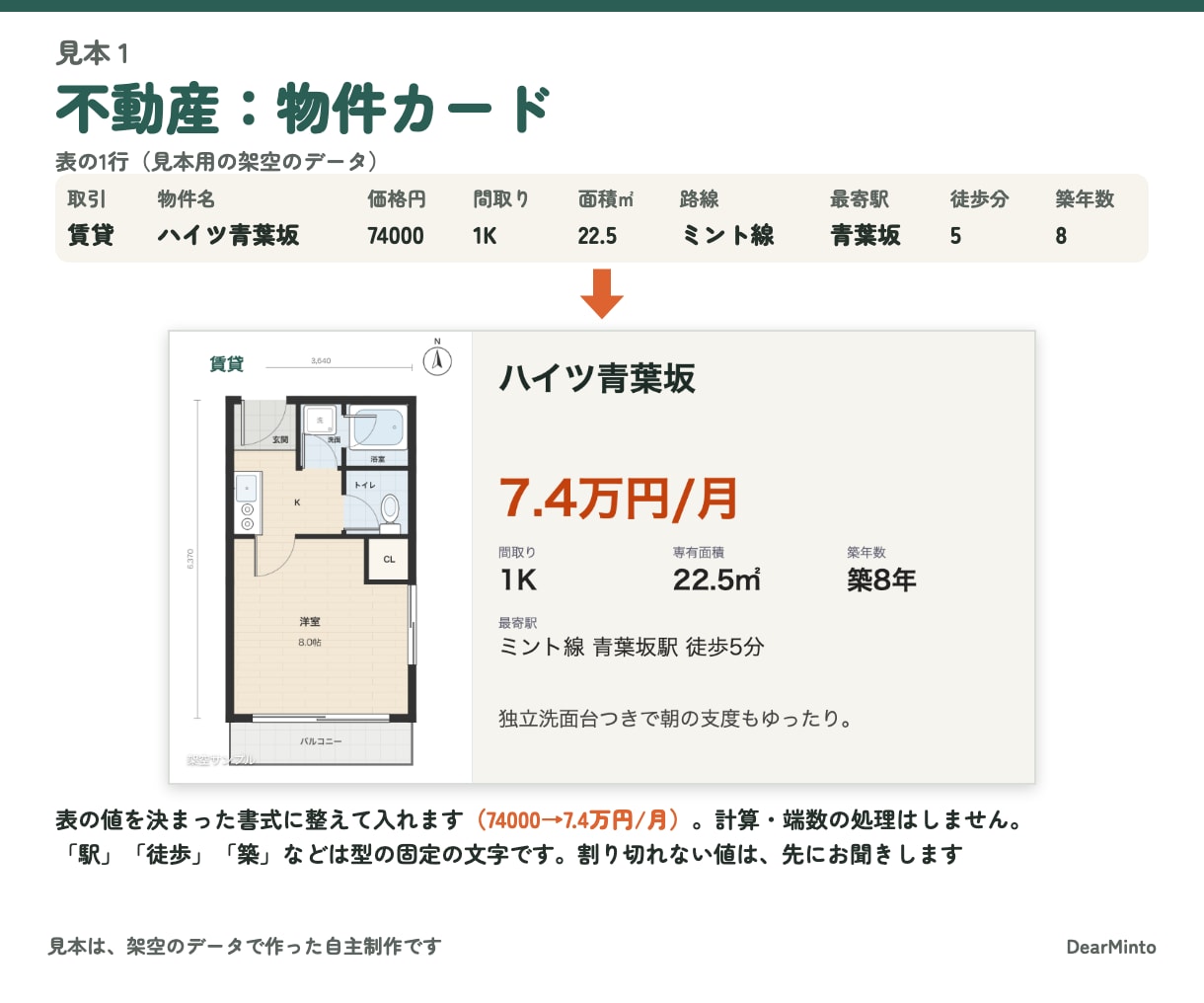 表（CSV）から日本語の画像を一括作成します 表の値は計算せず書式だけ整え、全行確認してお届け イメージ2
