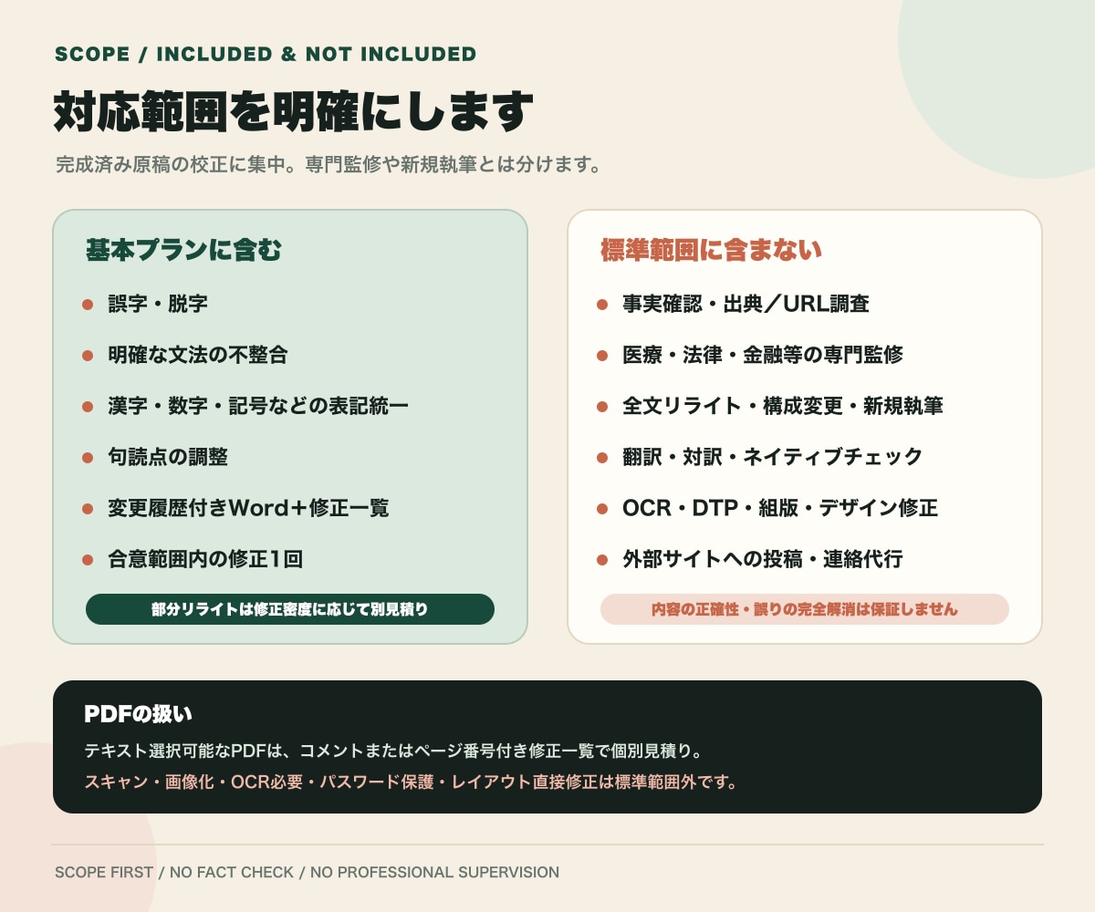 日本語原稿の誤字・文法・表記を校正します 1万字8千円〜。Word変更履歴と修正一覧でお返しします イメージ2